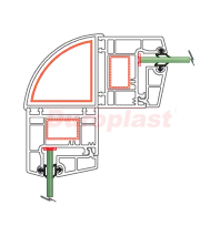 duroplast